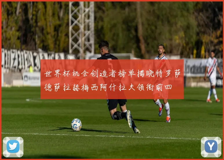 世界杯机会创造者榜单揭晓特罗萨德萨拉赫梅西阿什拉夫领衔前四
